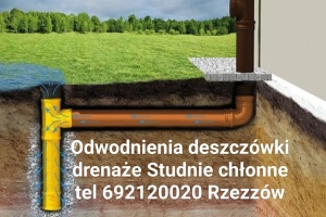 Usługi minikoparka kanalizację pidłoczenia deszczówki zbiorniki Rzeszów Krasne tel 692120020